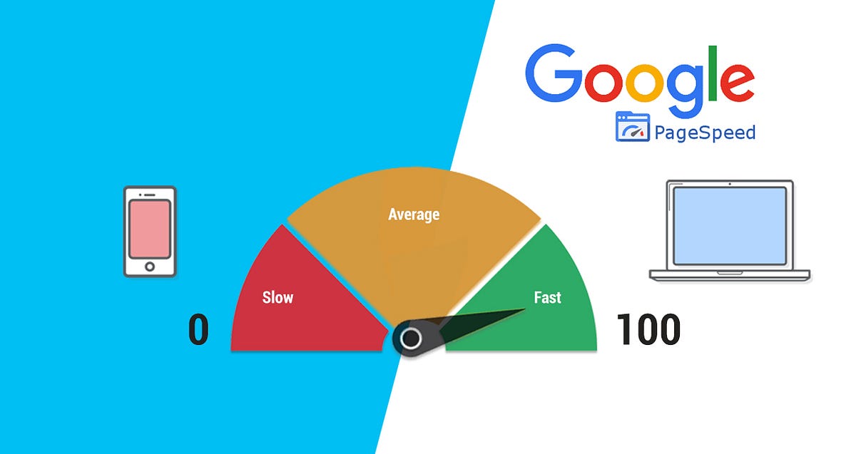 PageSpeed & SEO report